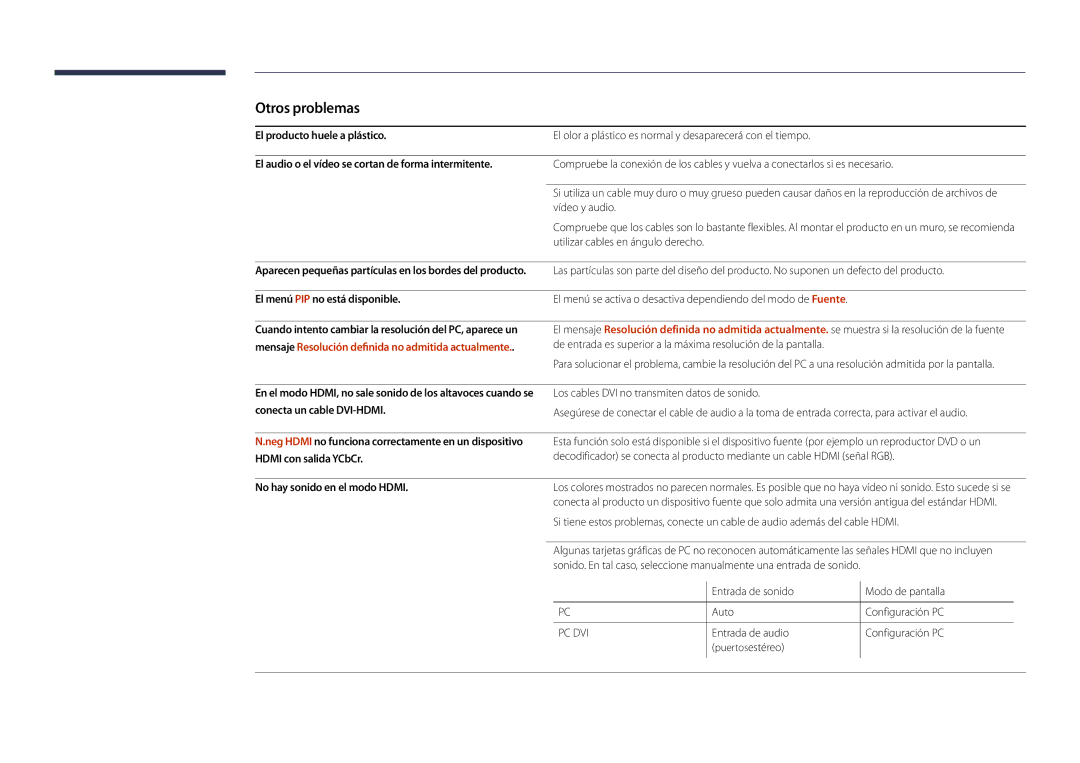 Samsung LH22DBDPLGC/EN manual Otros problemas, No hay sonido en el modo Hdmi 