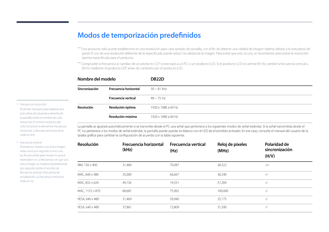 Samsung LH22DBDPLGC/EN manual Modos de temporización predefinidos, Reloj de píxeles Polaridad de KHz MHz Sincronización 