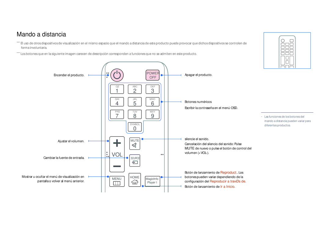 Samsung LH22DBDPLGC/EN manual Mando a distancia, Botón de lanzamiento de Ir a Inicio 