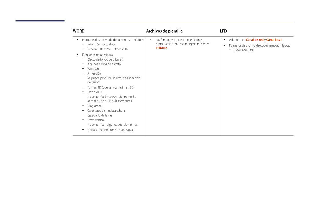 Samsung LH22DBDPLGC/EN manual Archivos de plantilla, Diagramas, Texto vertical, Admitido en Canal de red y Canal local 