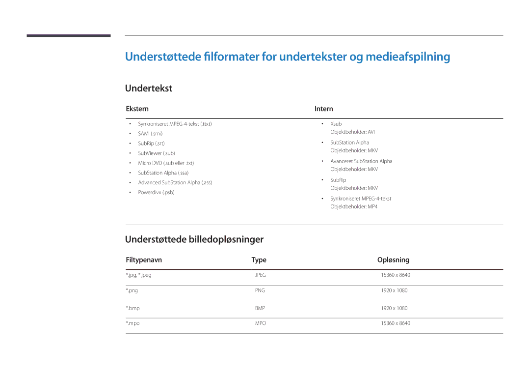 Samsung LH22DBDPLGC/EN manual Undertekst, Understøttede billedopløsninger, Ekstern, Filtypenavn Type Opløsning 