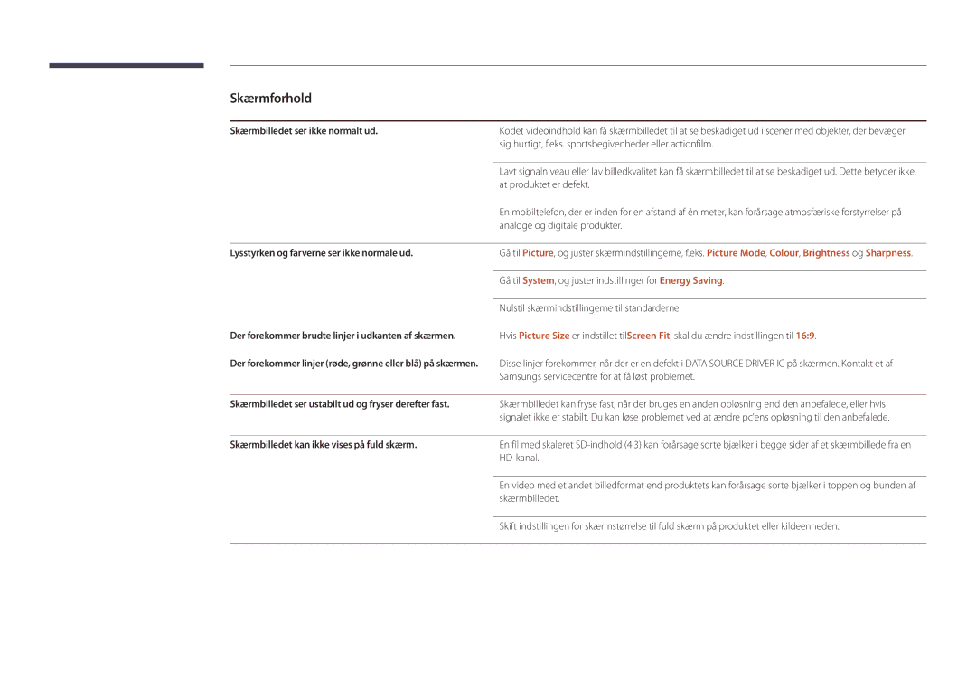 Samsung LH22DBDPLGC/EN manual Skærmbilledet ser ikke normalt ud, Lysstyrken og farverne ser ikke normale ud 