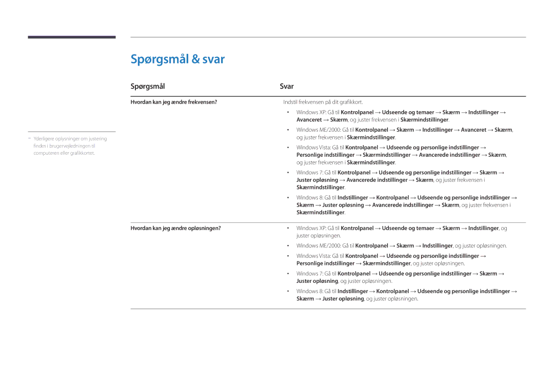 Samsung LH22DBDPLGC/EN manual Spørgsmål & svar, Spørgsmål Svar, Hvordan kan jeg ændre frekvensen?, Skærmindstillinger 