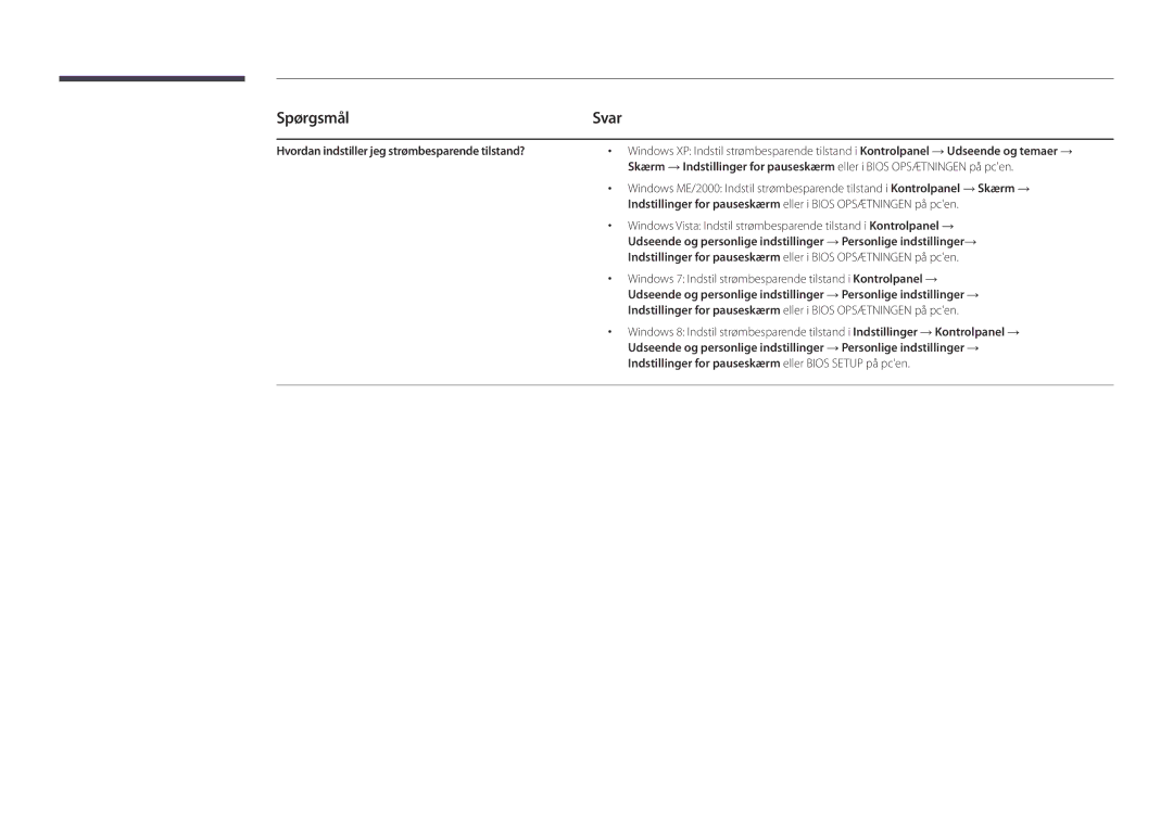 Samsung LH22DBDPLGC/EN manual Spørgsmål, Svar, Hvordan indstiller jeg strømbesparende tilstand? 