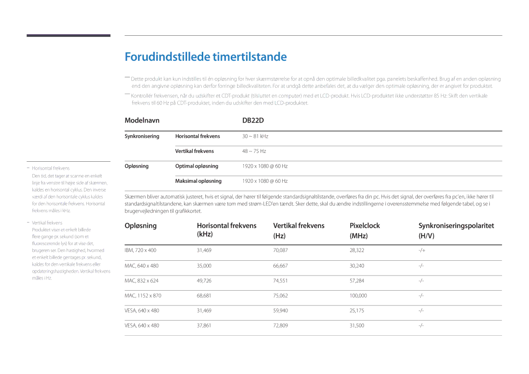 Samsung LH22DBDPLGC/EN manual Forudindstillede timertilstande, Vertikal frekvens Pixelclock, KHz MHz 