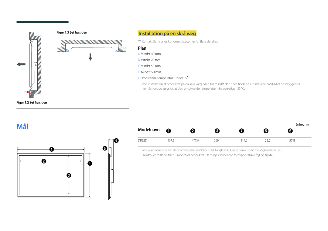 Samsung LH22DBDPLGC/EN manual Mål, Installation på en skrå væg, Plan, Modelnavn, Enhed mm 