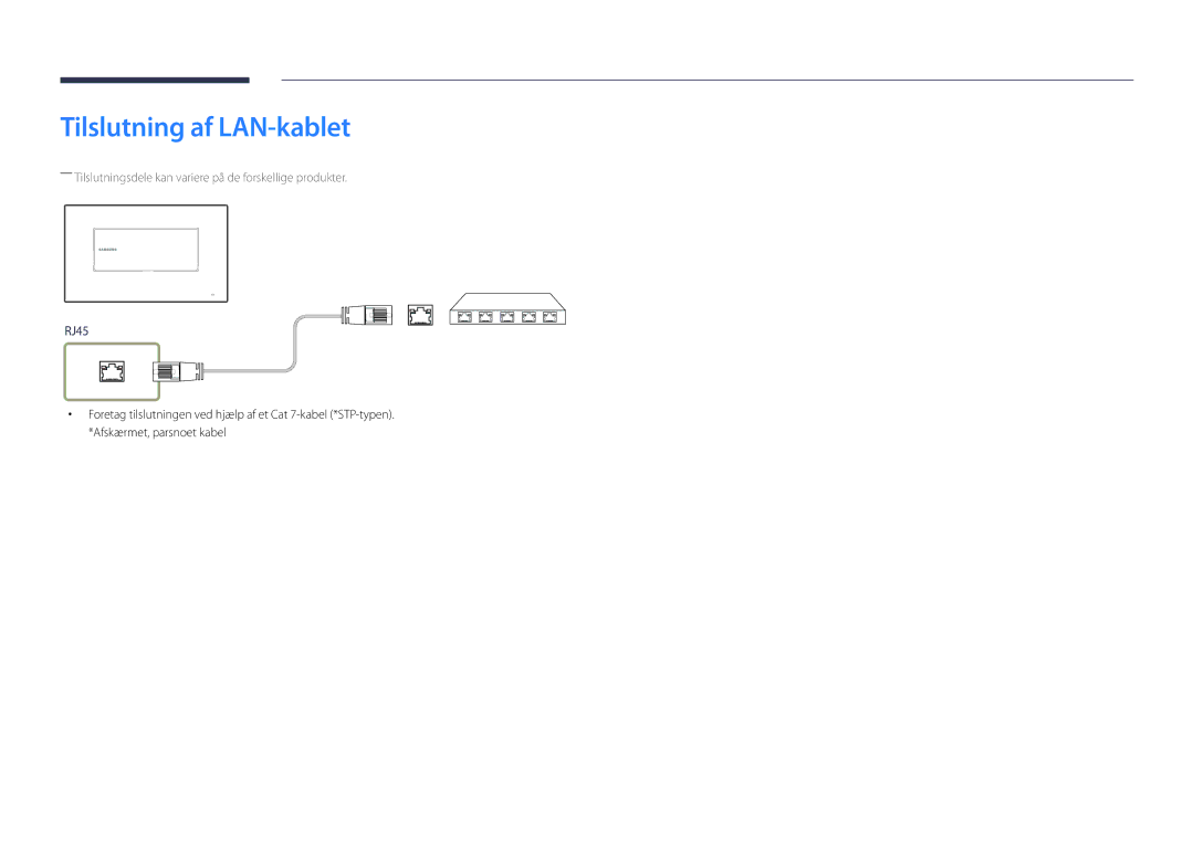 Samsung LH22DBDPLGC/EN manual Tilslutning af LAN-kablet 