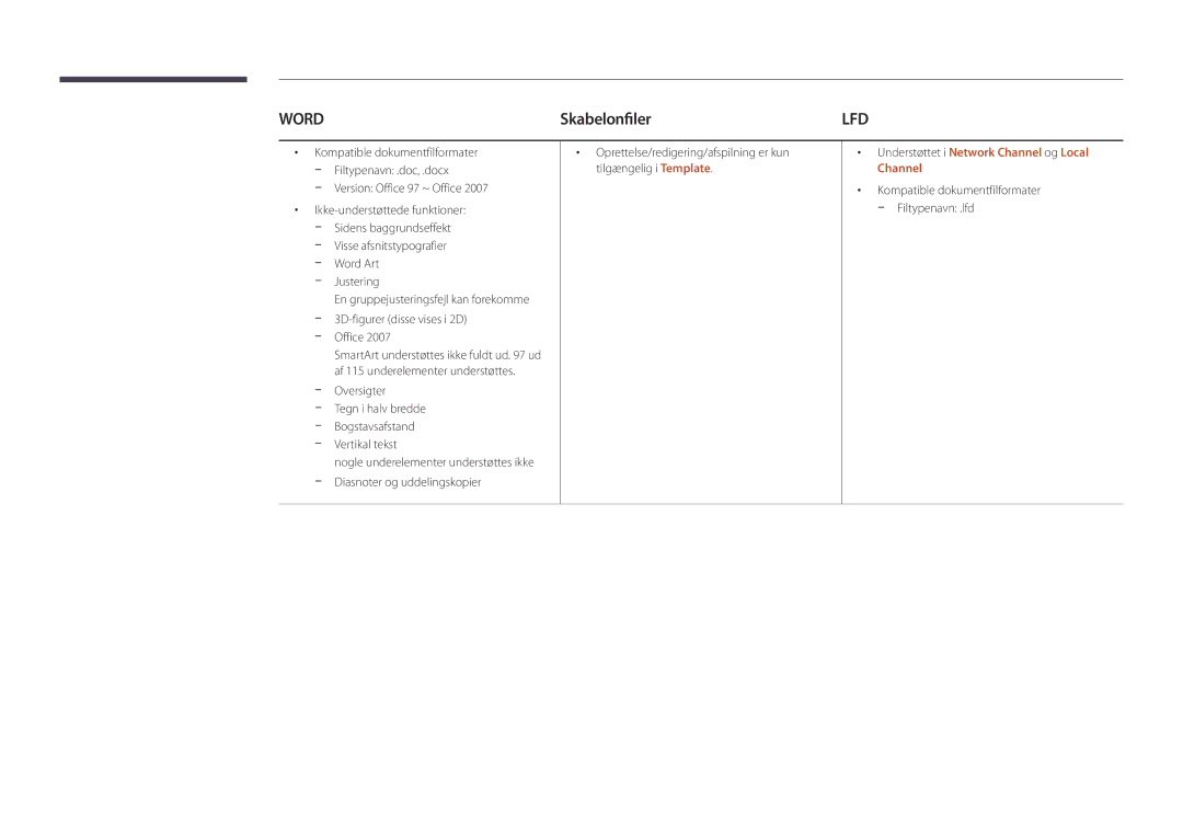 Samsung LH22DBDPLGC/EN manual Skabelonfiler, Office, Oversigter, Channel 