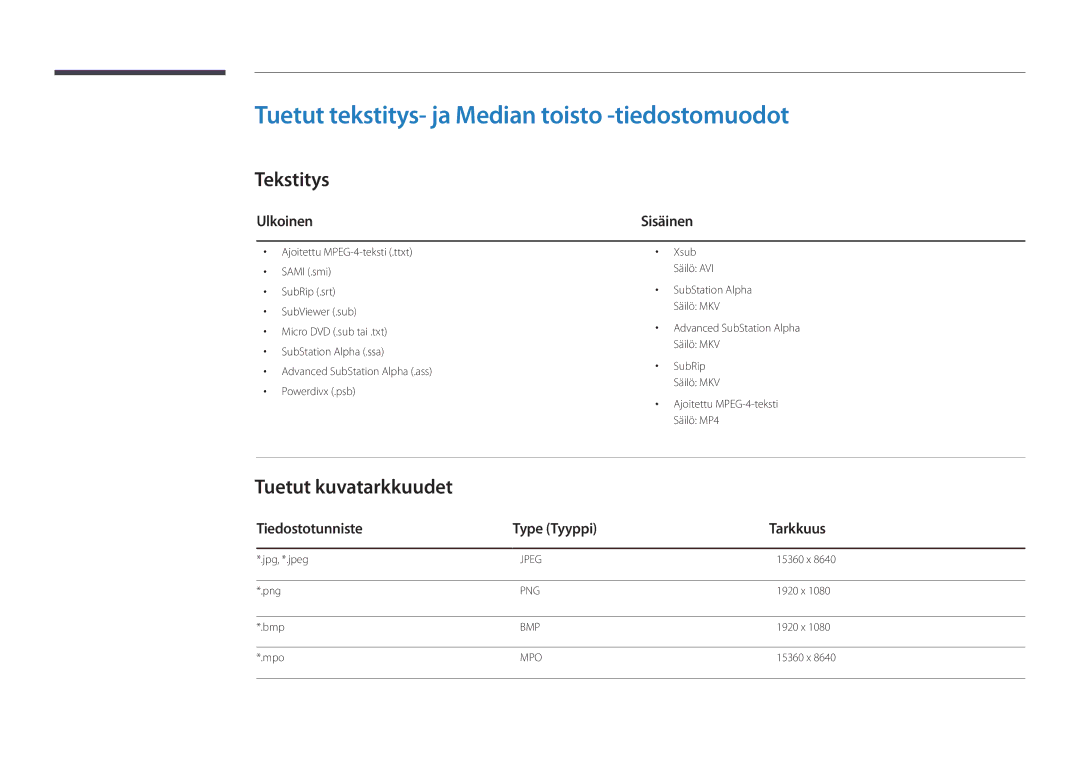 Samsung LH22DBDPLGC/EN Tuetut tekstitys- ja Median toisto -tiedostomuodot, Tekstitys, Tuetut kuvatarkkuudet, Ulkoinen 