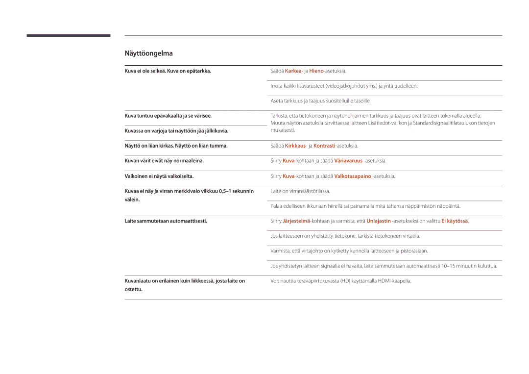 Samsung LH22DBDPLGC/EN manual Kuva ei ole selkeä. Kuva on epätarkka, Kuva tuntuu epävakaalta ja se värisee, Välein 