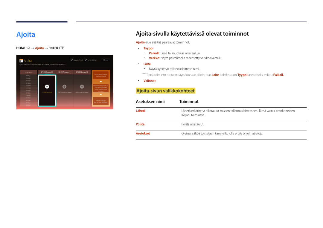 Samsung LH22DBDPLGC/EN manual Ajoita-sivulla käytettävissä olevat toiminnot, Ajoita-sivun valikkokohteet, Tyyppi 