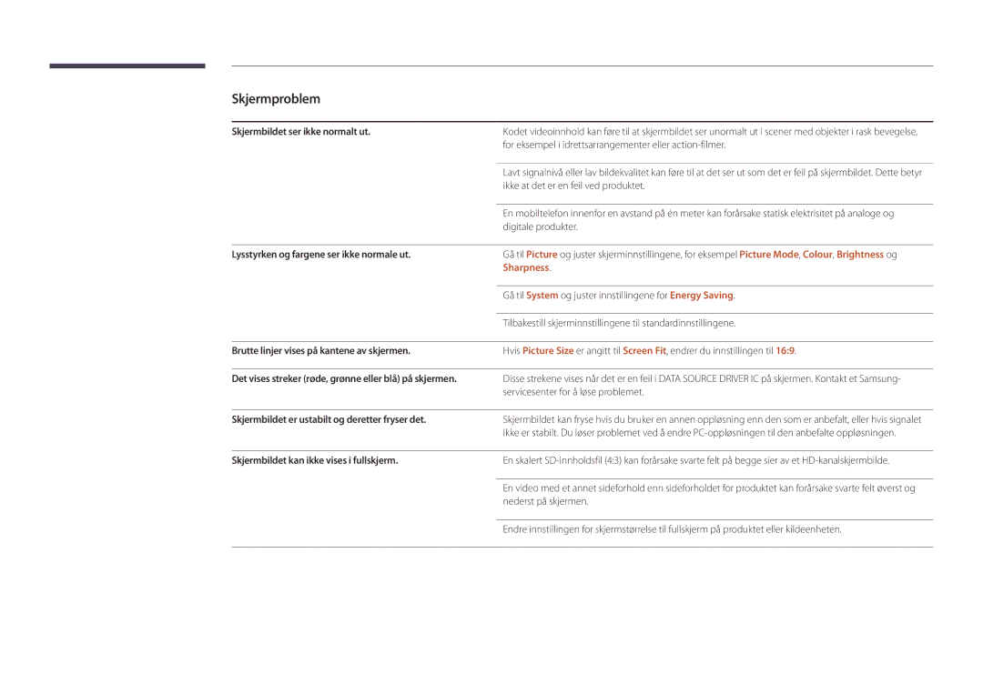 Samsung LH22DBDPLGC/EN manual Sharpness 