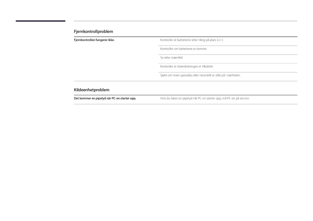 Samsung LH22DBDPLGC/EN manual Fjernkontrollproblem, Kildeenhetproblem, Fjernkontrollen fungerer ikke 