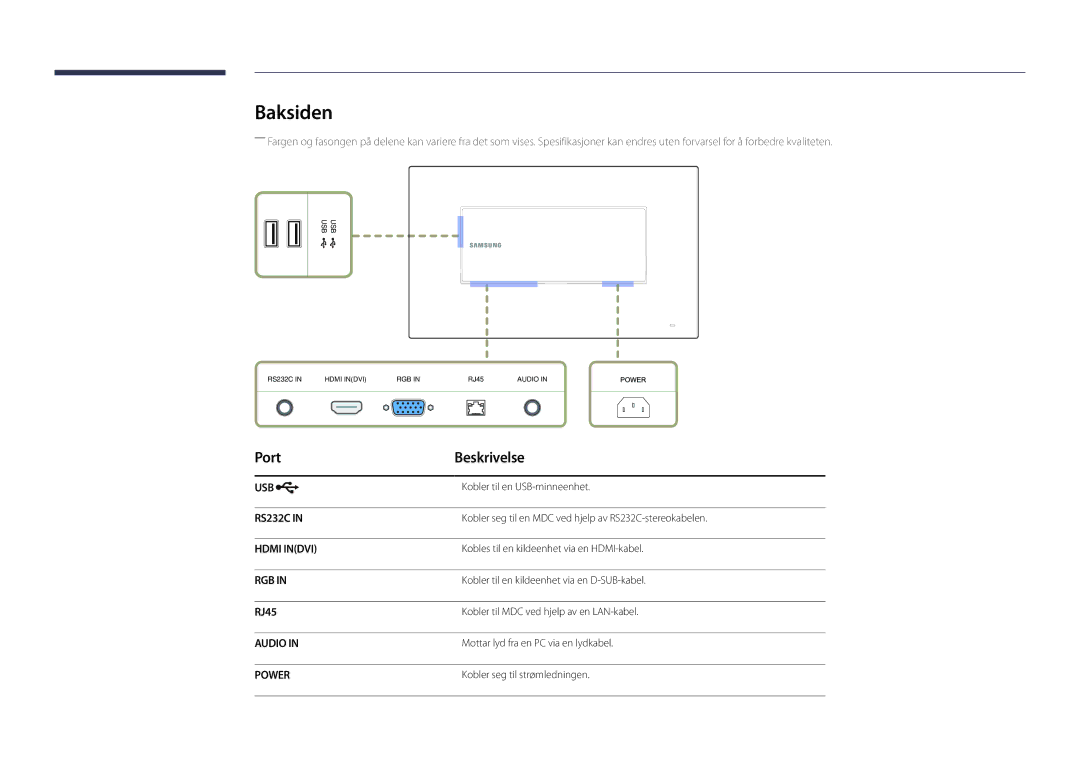 Samsung LH22DBDPLGC/EN manual Baksiden, Port Beskrivelse, RJ45 