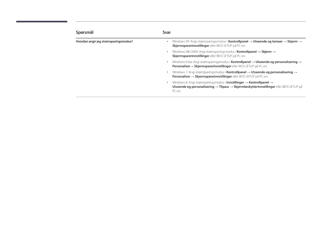 Samsung LH22DBDPLGC/EN manual Hvordan angir jeg strømsparingsmodus?, Skjermsparerinnstillinger eller Bios Setup på PC-en 