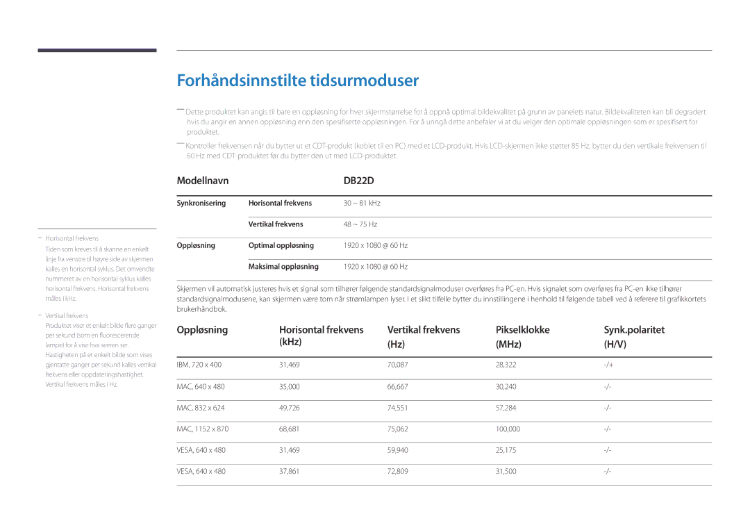 Samsung LH22DBDPLGC/EN manual Forhåndsinnstilte tidsurmoduser, Vertikal frekvens Pikselklokke Synk.polaritet KHz MHz 