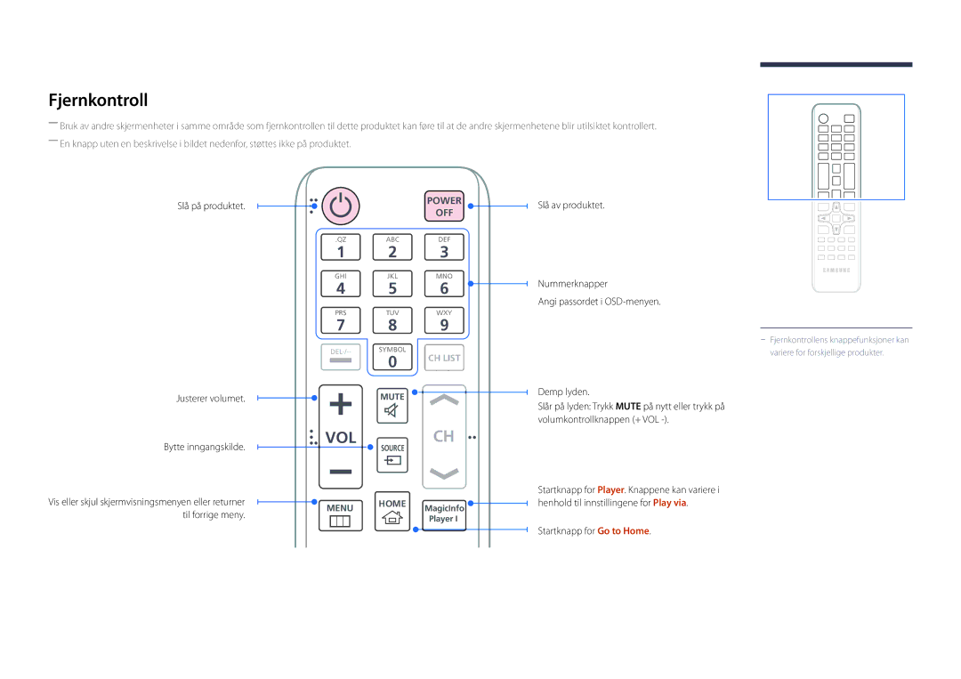 Samsung LH22DBDPLGC/EN Fjernkontroll, Slå på produktet Justerer volumet, Bytte inngangskilde, Startknapp for Go to Home 