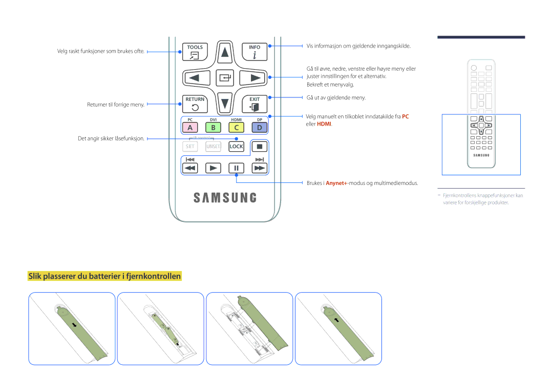 Samsung LH22DBDPLGC/EN manual Slik plasserer du batterier i fjernkontrollen, Vis informasjon om gjeldende inngangskilde 