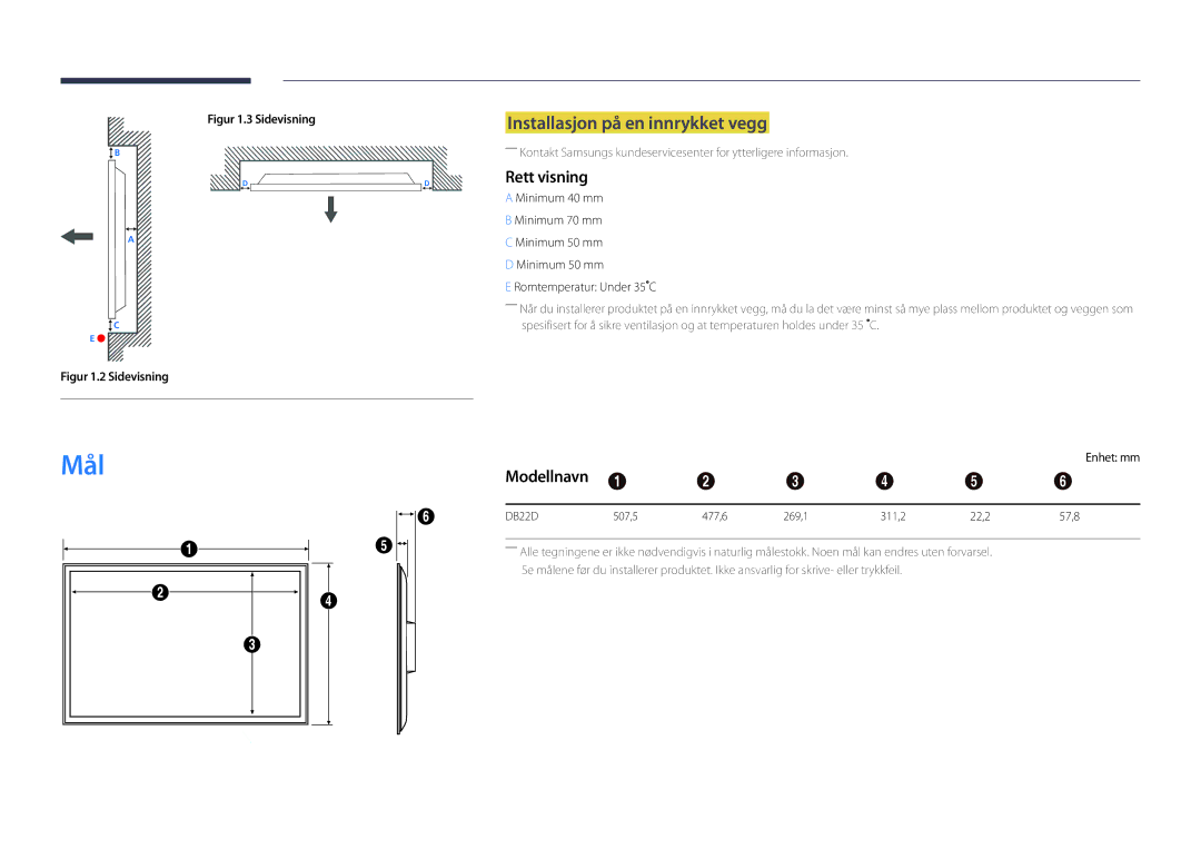 Samsung LH22DBDPLGC/EN manual Mål, Installasjon på en innrykket vegg, Rett visning, Enhet mm, 22,2 57,8 