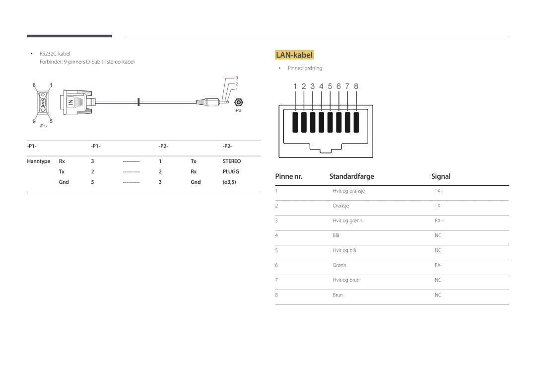 Samsung LH22DBDPLGC/EN LAN-kabel, Pinne nr Standardfarge Signal, RS232C-kabel Forbinder 9-pinners D-Sub til stereo-kabel 