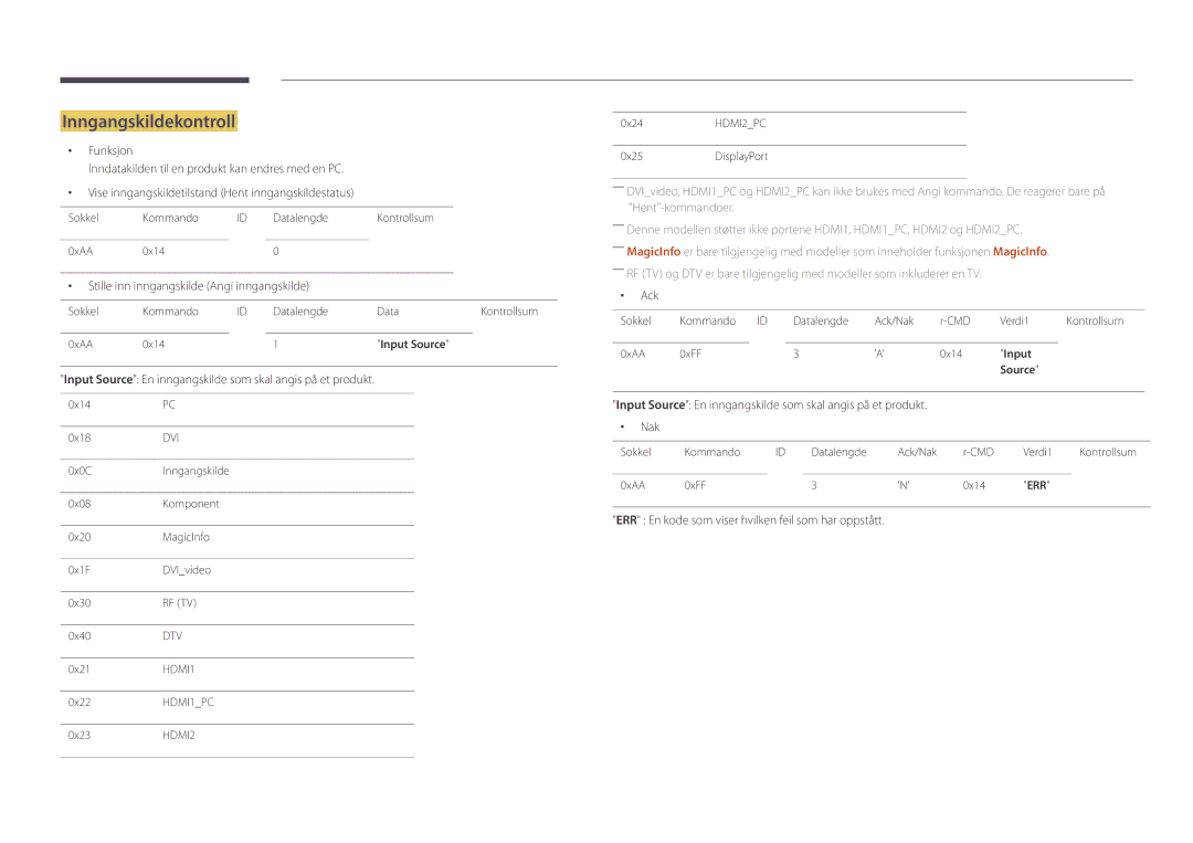 Samsung LH22DBDPLGC/EN manual Inngangskildekontroll, Funksjon, Stille inn inngangskilde Angi inngangskilde 