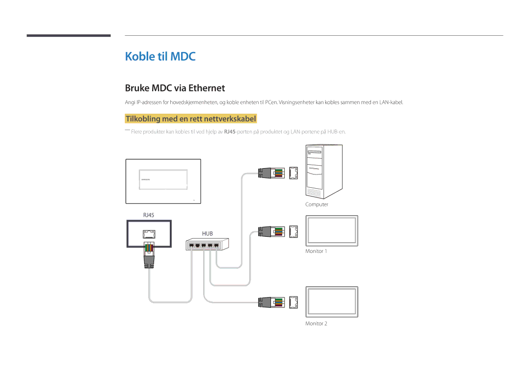 Samsung LH22DBDPLGC/EN Koble til MDC, Bruke MDC via Ethernet, Tilkobling med en rett nettverkskabel, Computer, Monitor 