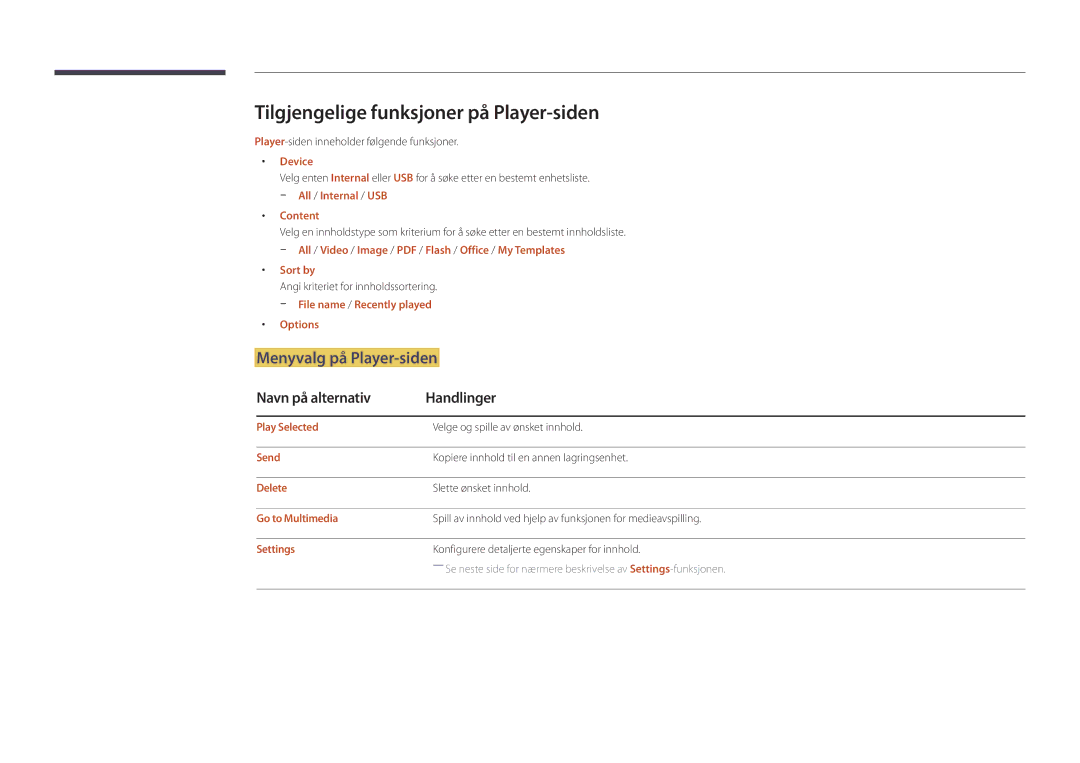 Samsung LH22DBDPLGC/EN Tilgjengelige funksjoner på Player-siden, Menyvalg på Player-siden, Navn på alternativ Handlinger 