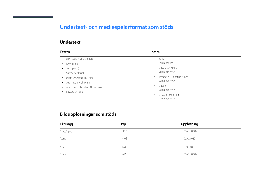 Samsung LH22DBDPLGC/EN manual Undertext- och mediespelarformat som stöds, Bildupplösningar som stöds, Extern 