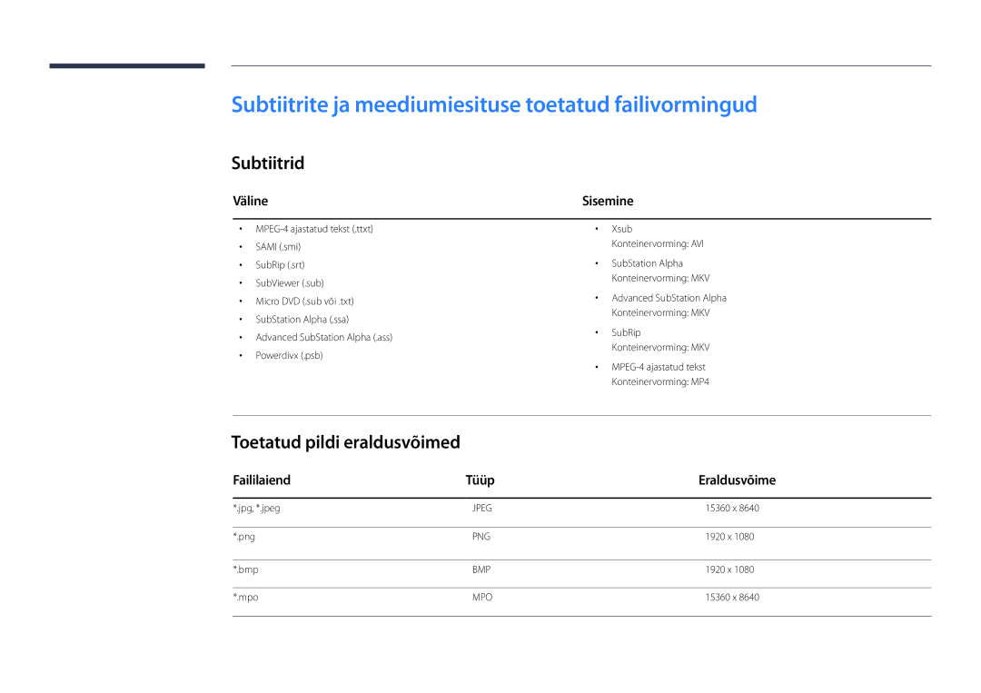 Samsung LH22DBDPLGC/EN Subtiitrite ja meediumiesituse toetatud failivormingud, Subtiitrid, Toetatud pildi eraldusvõimed 