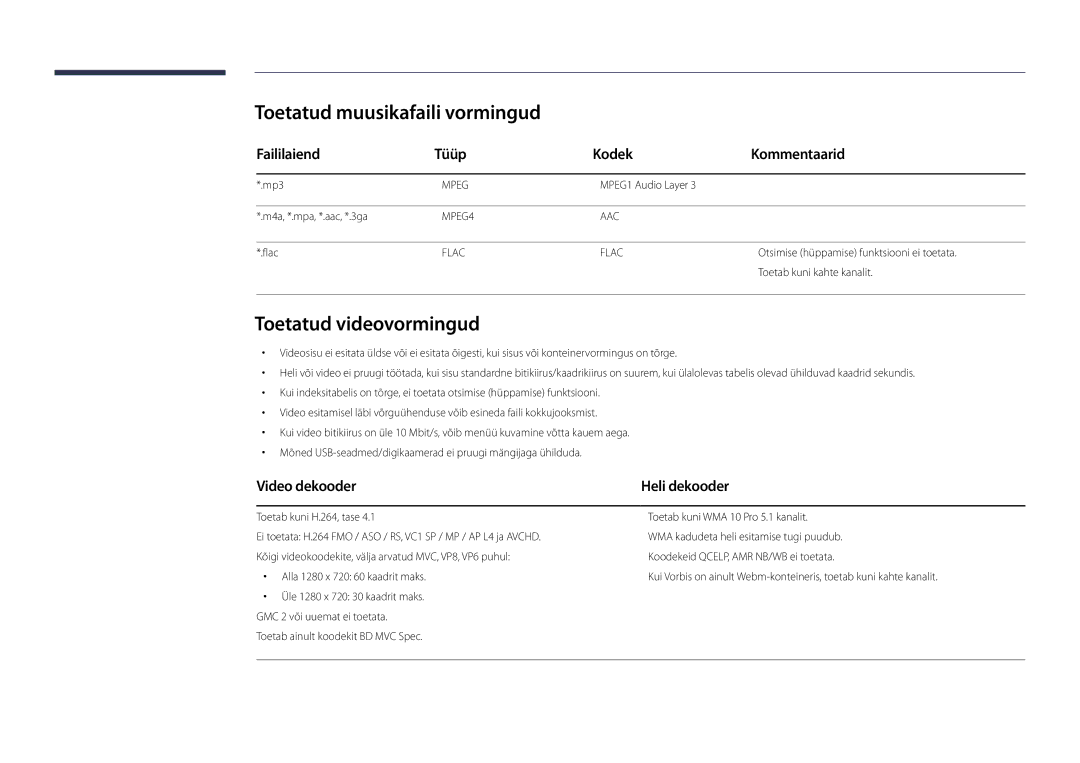 Samsung LH22DBDPLGC/EN manual Toetatud muusikafaili vormingud, Toetatud videovormingud, Faililaiend Tüüp Kodek Kommentaarid 