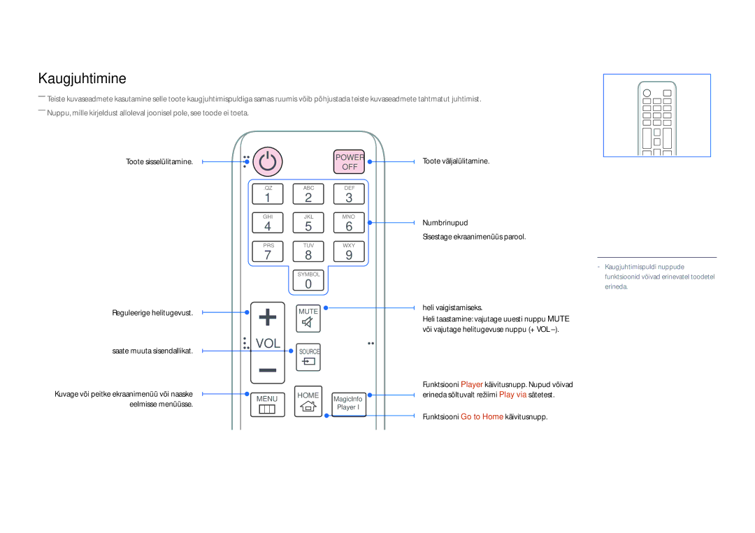 Samsung LH22DBDPLGC/EN manual Kaugjuhtimine, Toote sisselülitamine Reguleerige helitugevust, Saate muuta sisendallikat 