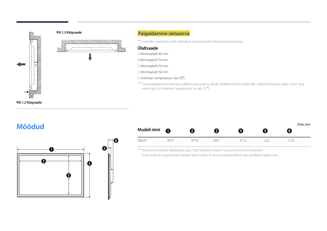 Samsung LH22DBDPLGC/EN manual Mõõdud, Paigaldamine seinaorva, Ülaltvaade, Mudeli nimi 