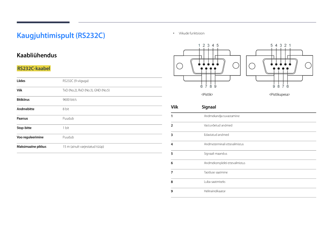 Samsung LH22DBDPLGC/EN manual Kaugjuhtimispult RS232C, Kaabliühendus, RS232C-kaabel, Viik Signaal 