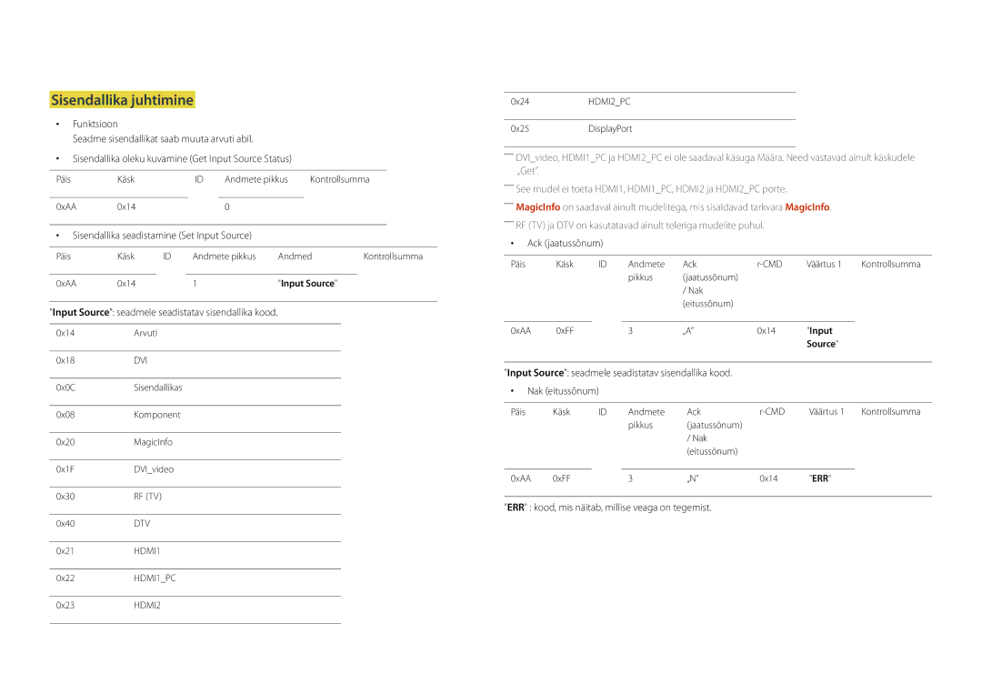 Samsung LH22DBDPLGC/EN manual Sisendallika juhtimine, Sisendallika seadistamine Set Input Source 