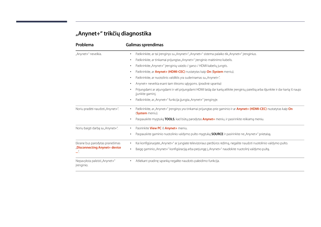 Samsung LH22DBDPLGC/EN manual „Anynet+ trikčių diagnostika, Problema Galimas sprendimas, „Disconnecting Anynet+ device 