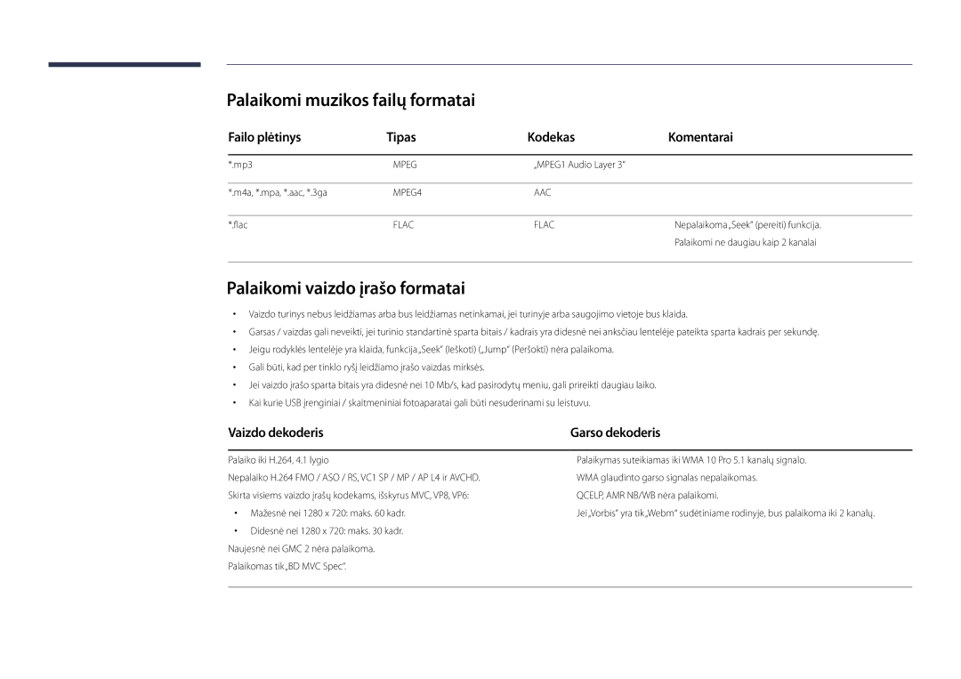 Samsung LH22DBDPLGC/EN manual Palaikomi muzikos failų formatai, Palaikomi vaizdo įrašo formatai, Vaizdo dekoderis 