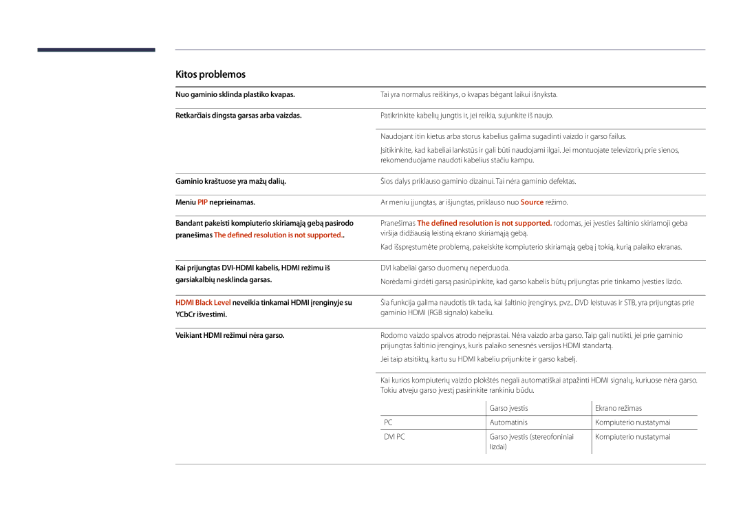 Samsung LH22DBDPLGC/EN manual Kitos problemos, Nuo gaminio sklinda plastiko kvapas, Retkarčiais dingsta garsas arba vaizdas 