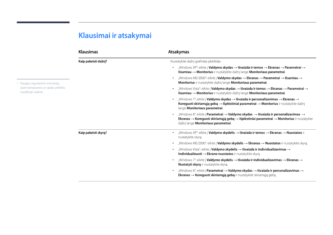 Samsung LH22DBDPLGC/EN manual Klausimai ir atsakymai, Klausimas Atsakymas 