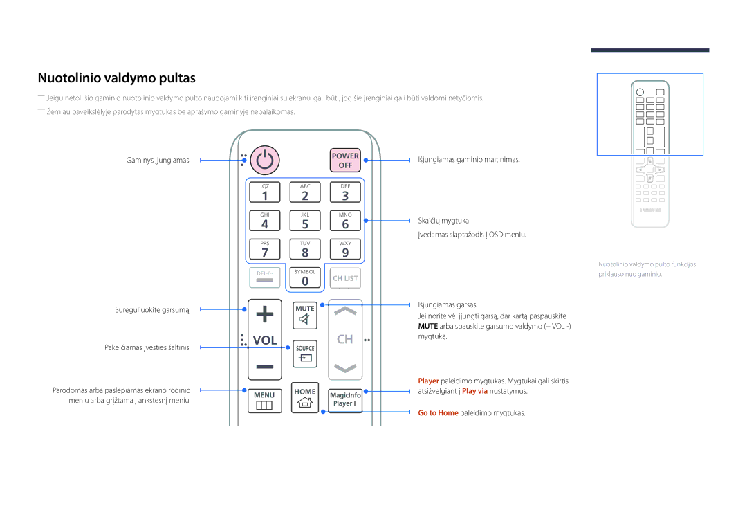 Samsung LH22DBDPLGC/EN manual Nuotolinio valdymo pultas, Vol 