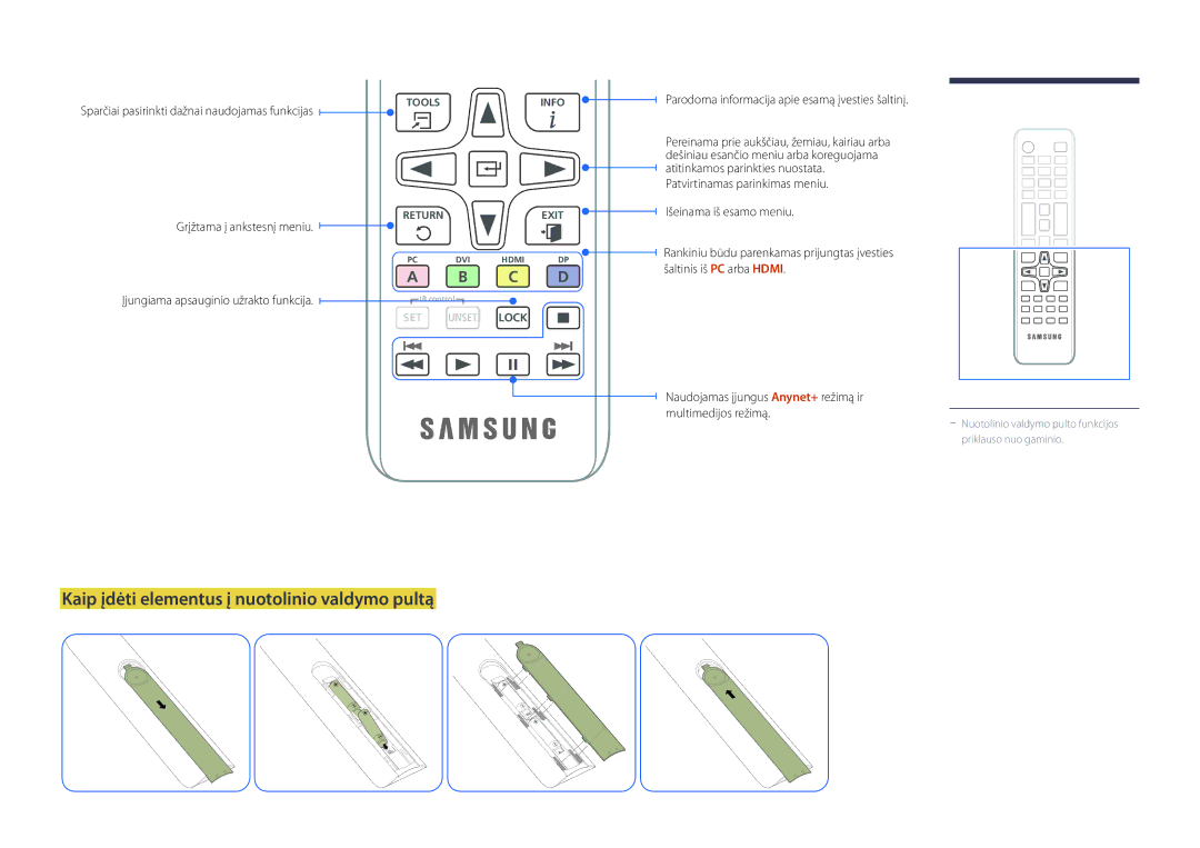 Samsung LH22DBDPLGC/EN Kaip įdėti elementus į nuotolinio valdymo pultą, Parodoma informacija apie esamą įvesties šaltinį 