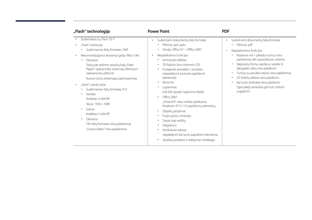 Samsung LH22DBDPLGC/EN manual „Flash technologija Power Point, Objektų įterpimas, Diagramos Vertikalusis tekstas 