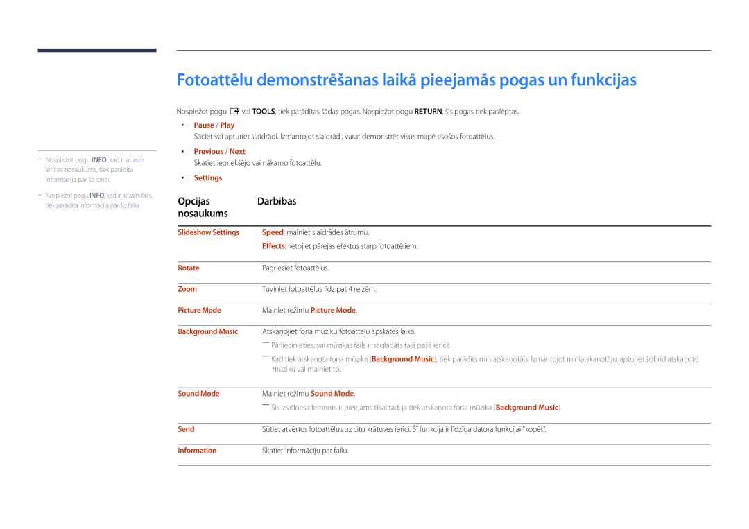 Samsung LH22DBDPLGC/EN manual Opcijas Darbības Nosaukums 