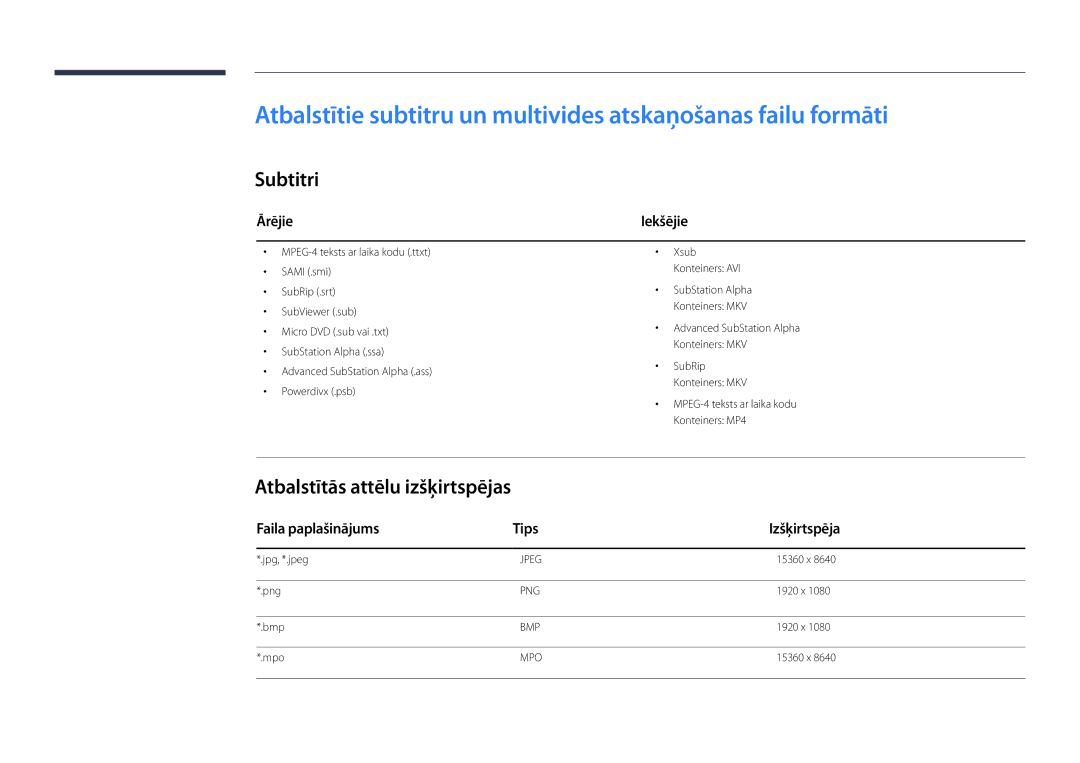 Samsung LH22DBDPLGC/EN manual Subtitri, Atbalstītās attēlu izšķirtspējas, Ārējie, Faila paplašinājums Tips 