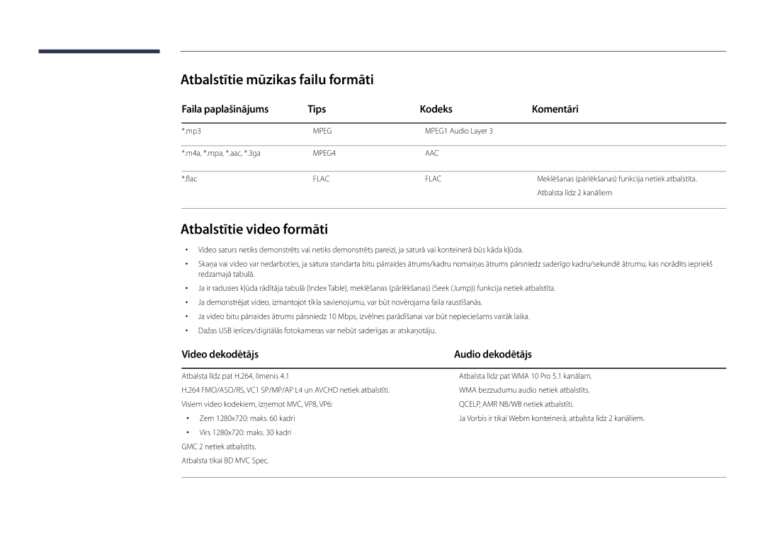 Samsung LH22DBDPLGC/EN manual Atbalstītie mūzikas failu formāti, Atbalstītie video formāti, Video dekodētājs 