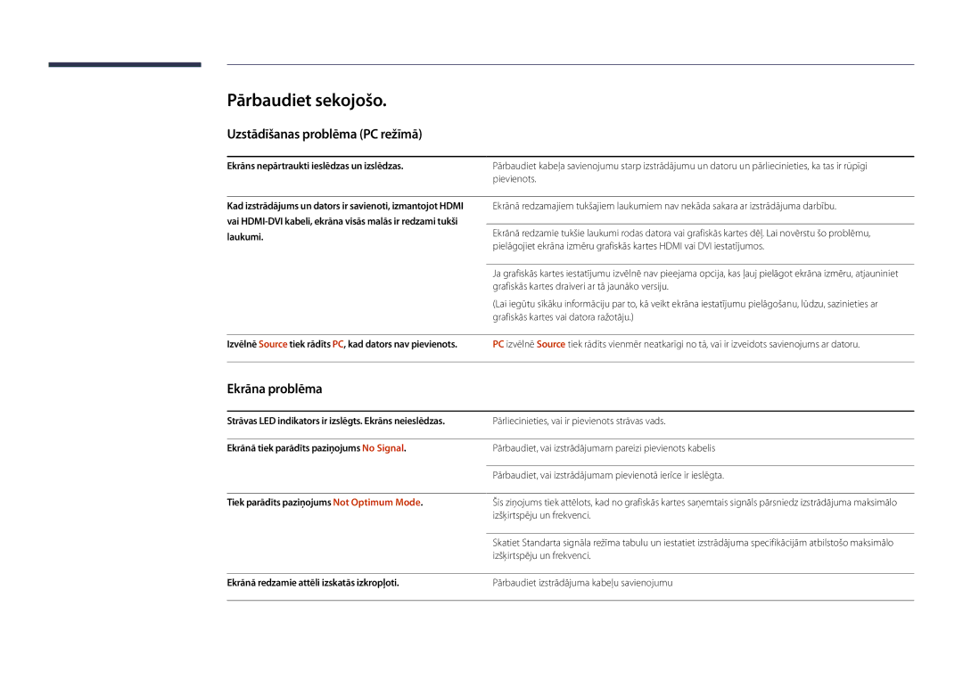 Samsung LH22DBDPLGC/EN manual Pārbaudiet sekojošo, Uzstādīšanas problēma PC režīmā, Ekrāna problēma 