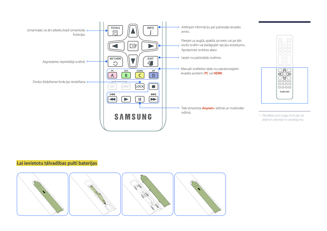 Samsung LH22DBDPLGC/EN manual Lai ievietotu tālvadības pultī baterijas, Attēlojiet informāciju par pašreizējo ievades avotu 