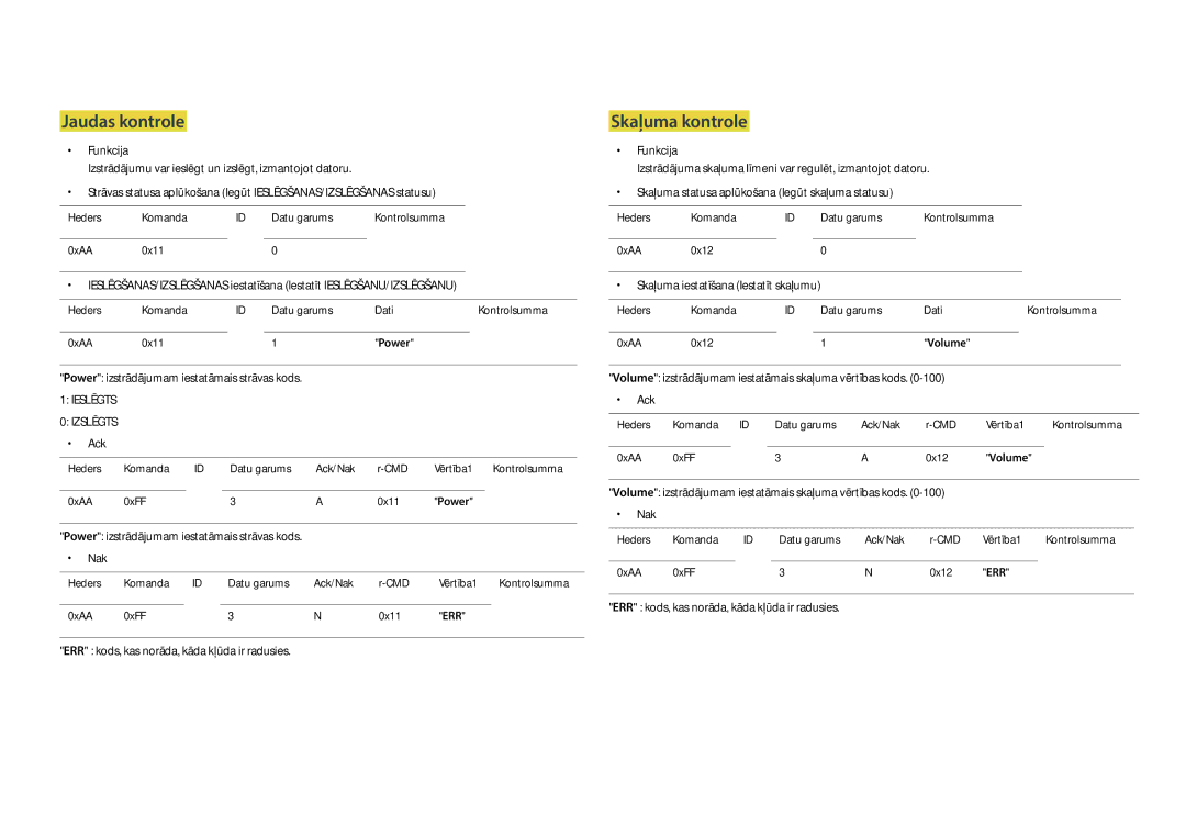 Samsung LH22DBDPLGC/EN manual Jaudas kontrole, Skaļuma kontrole 