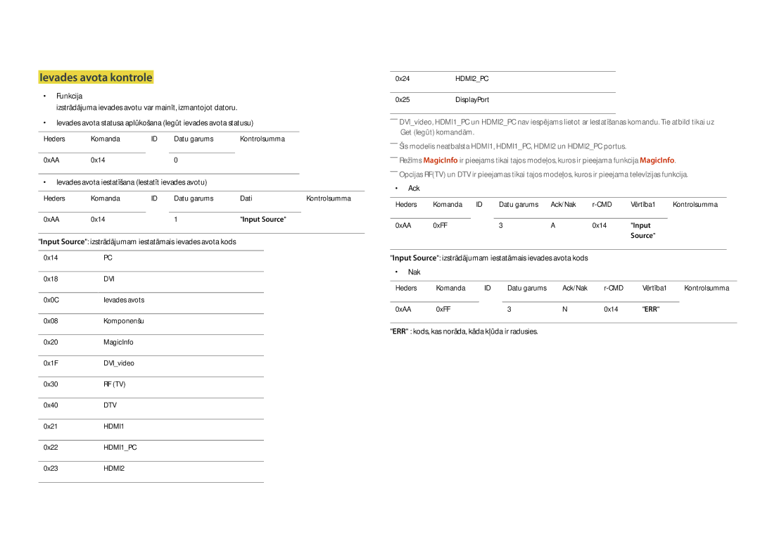 Samsung LH22DBDPLGC/EN manual Ievades avota kontrole, Ievades avota iestatīšana Iestatīt ievades avotu 