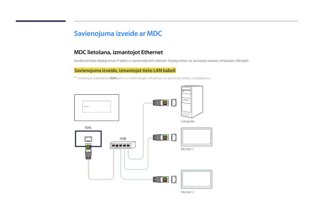 Samsung LH22DBDPLGC/EN manual Savienojuma izveide ar MDC, MDC lietošana, izmantojot Ethernet, Computer, Monitor 