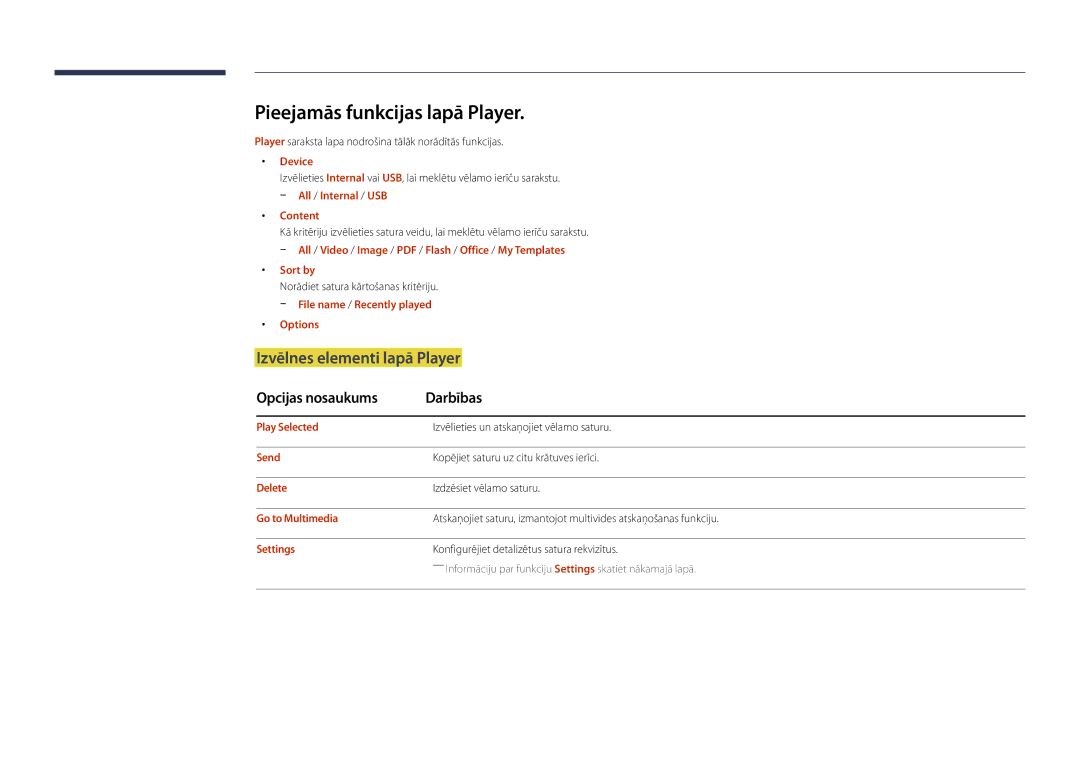 Samsung LH22DBDPLGC/EN manual Pieejamās funkcijas lapā Player, Izvēlnes elementi lapā Player, Opcijas nosaukums Darbības 